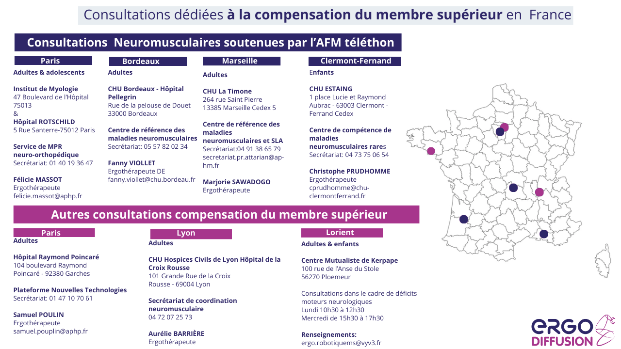 Consultations dédiées à la compensation du membre supérieur en France Consultations dédiées à la compensation du membre supérieur en France