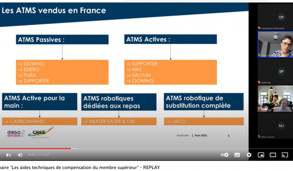 Détails du webinaire